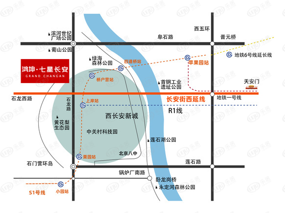 位置交通图
